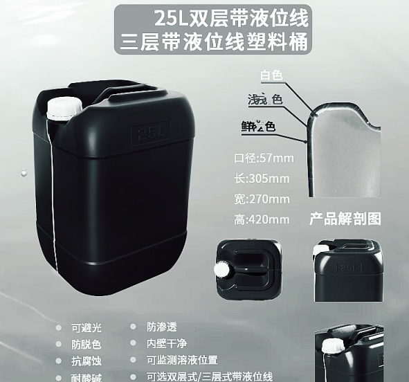 金屬包裝和涂料罐的將在2021年恢復(fù)正增長，超過COVID-19之前的水平