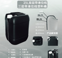 金屬包裝和涂料罐的將在2021年恢復(fù)正增長，超過COVID-19之前的水平