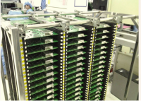 防靜電周轉車編號管理